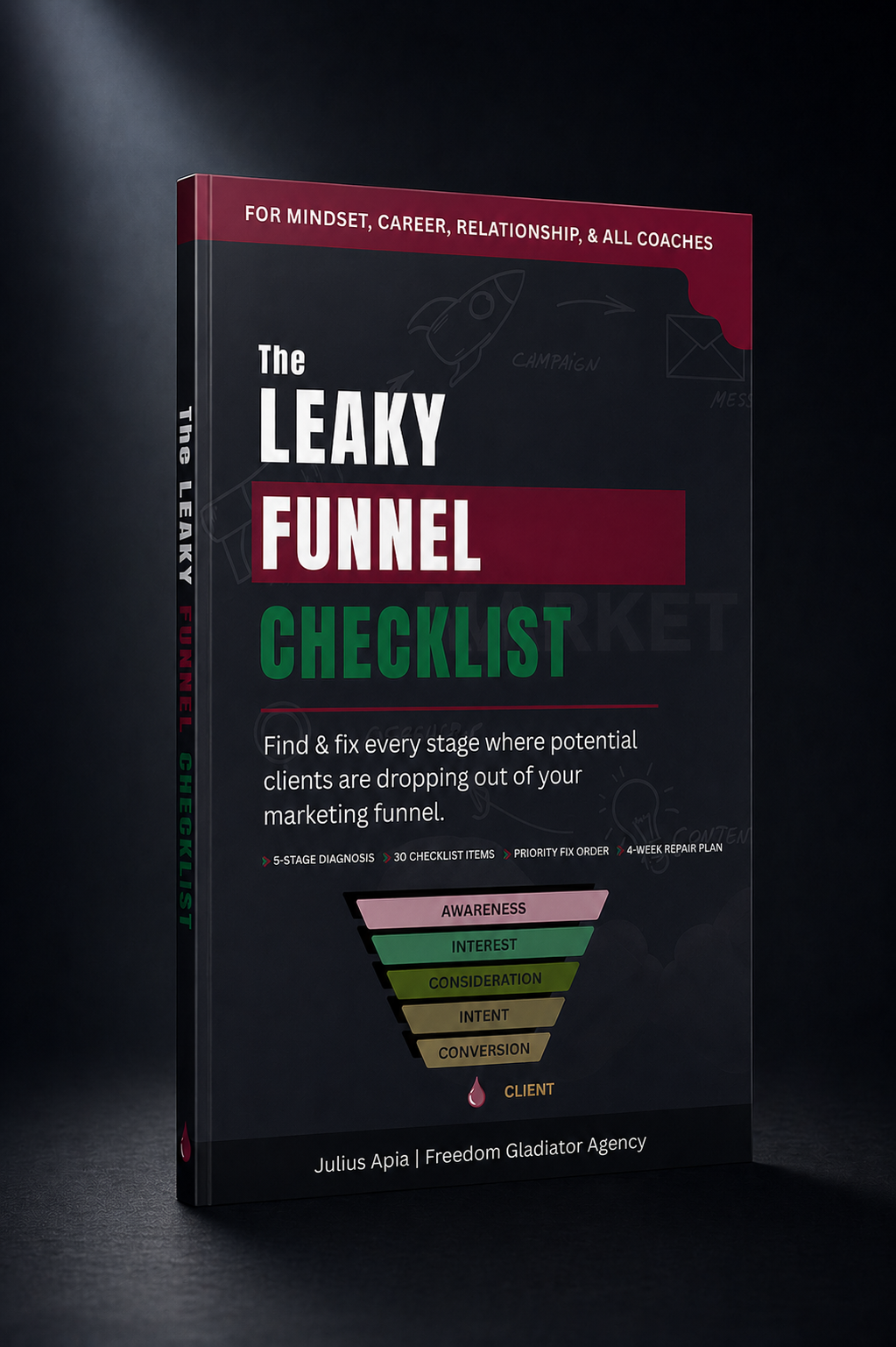 The Leaky Funnel Checklist