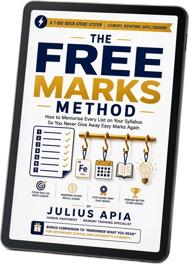 The Free Marks Method on tablet